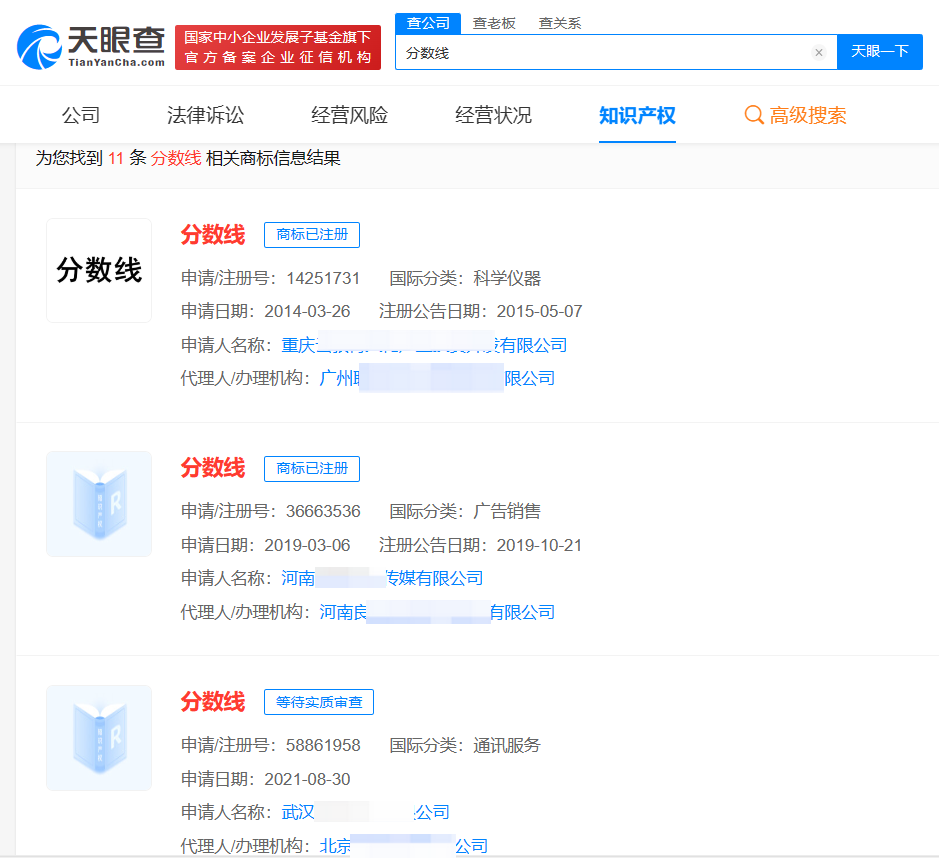#晨報#“分數線”已被搶注商標；福建泉州聘用首批知識產權行政保護技術調查官