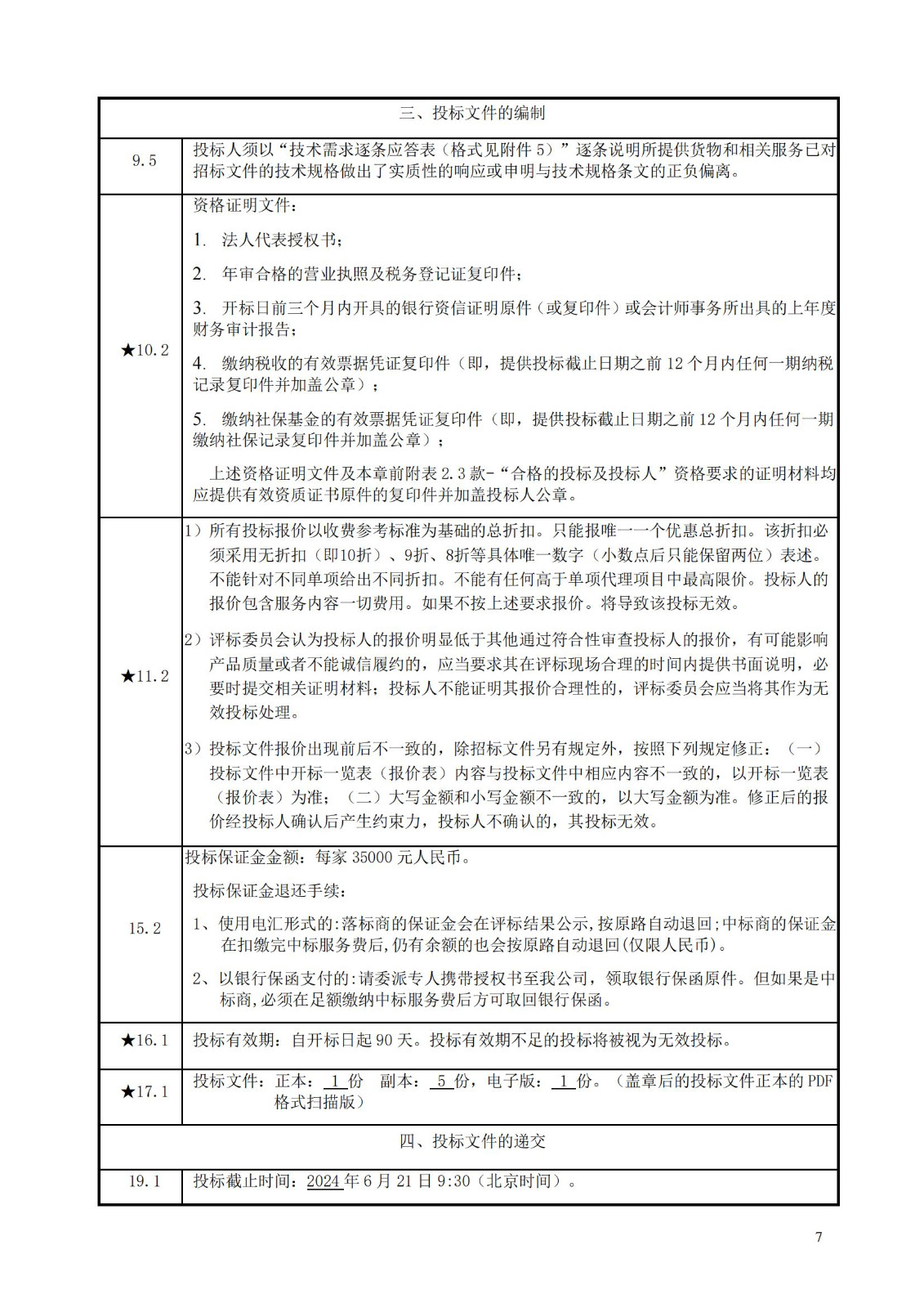 發明專利最高限價3800元，實用新型2000元，若代理專利非正常則退費！中國科學院某研究所知識產權代理采購中標公告