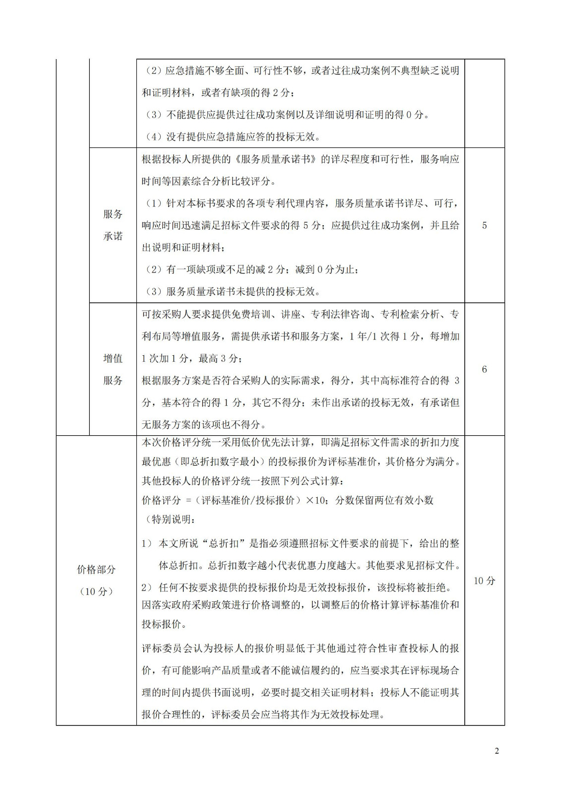 發明專利最高限價3800元，實用新型2000元，若代理專利非正常則退費！中國科學院某研究所知識產權代理采購中標公告