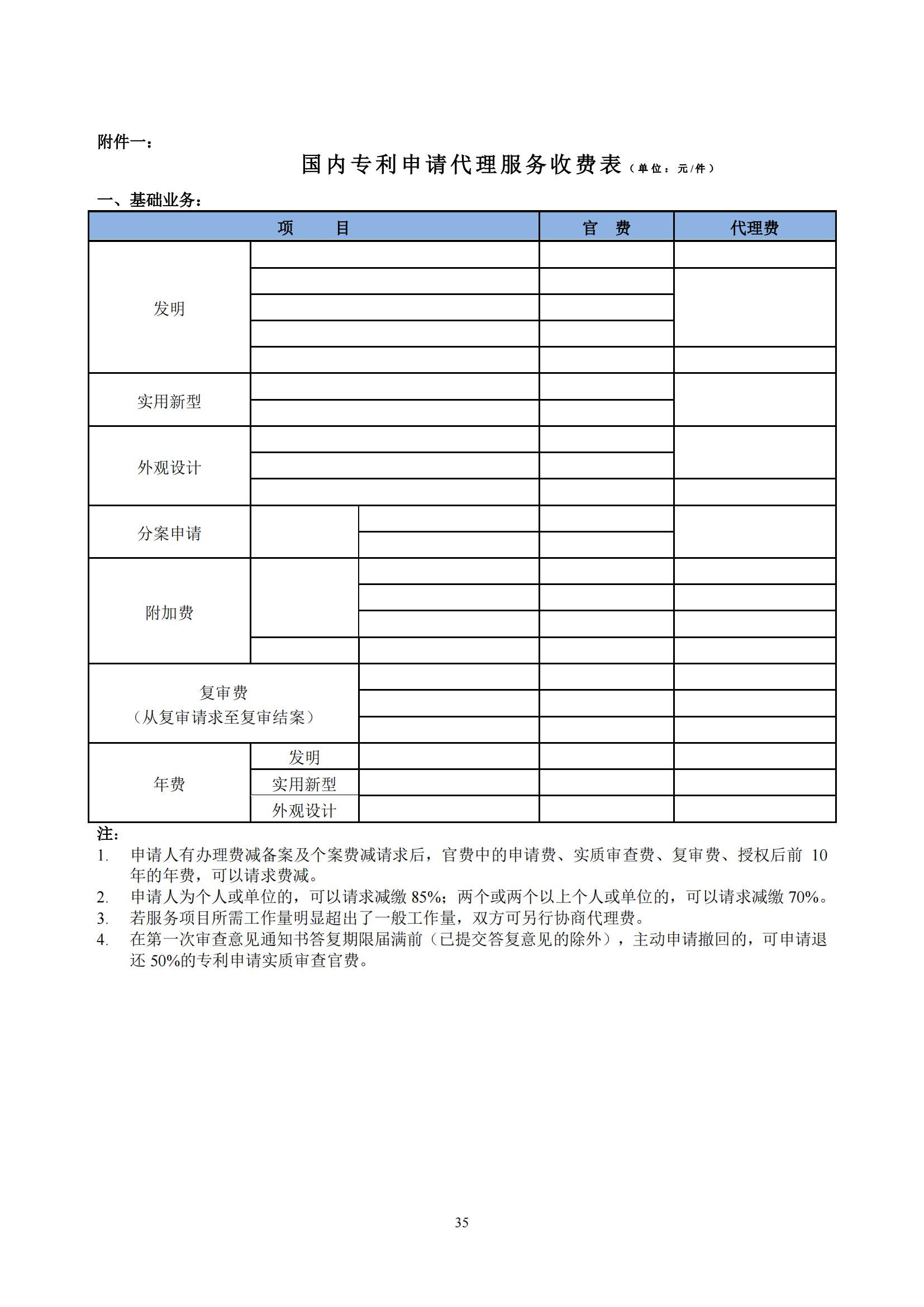 發明專利最高限價3800元，實用新型2000元，若代理專利非正常則退費！中國科學院某研究所知識產權代理采購中標公告