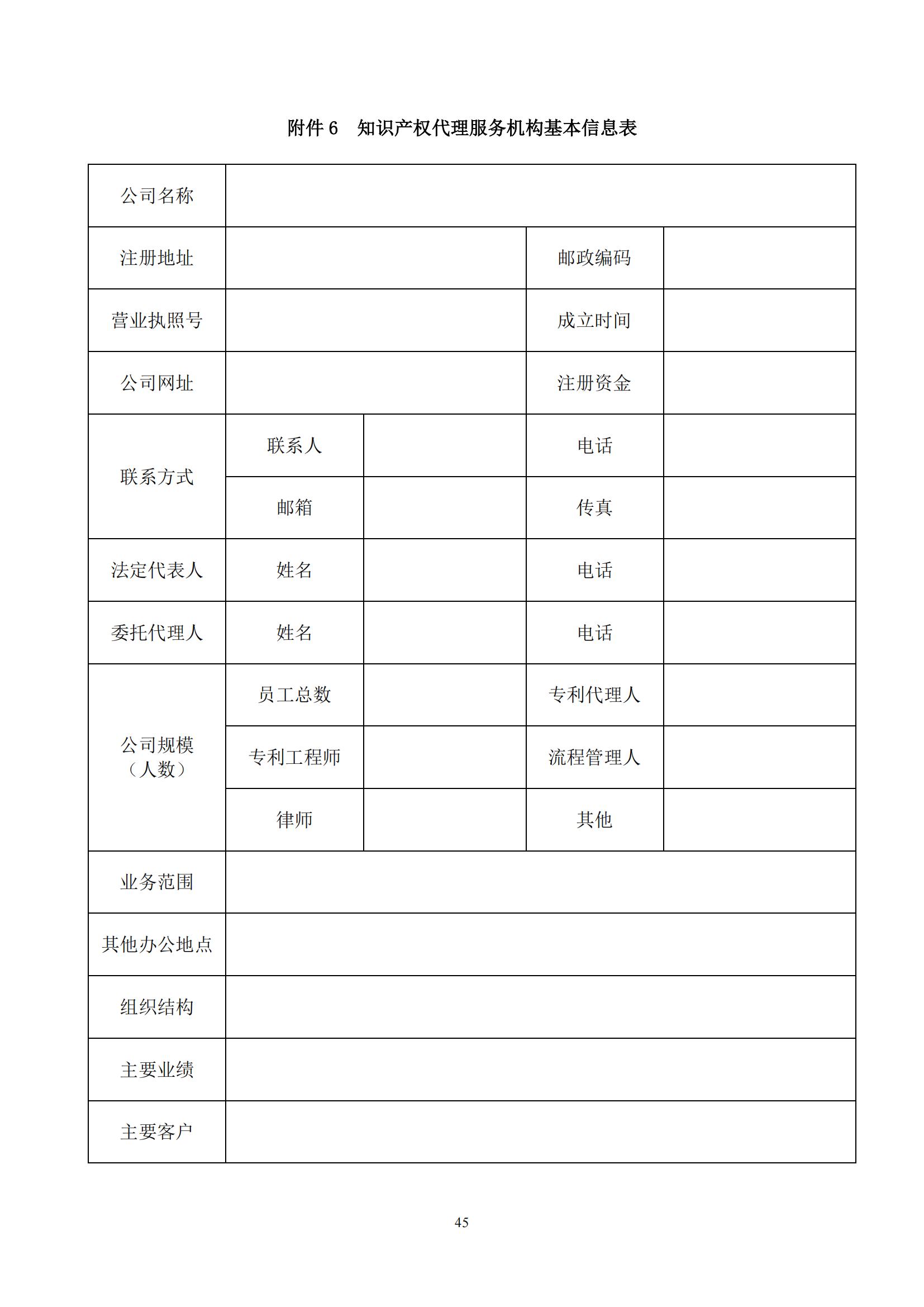 發明專利最高限價3800元，實用新型2000元，若代理專利非正常則退費！中國科學院某研究所知識產權代理采購中標公告