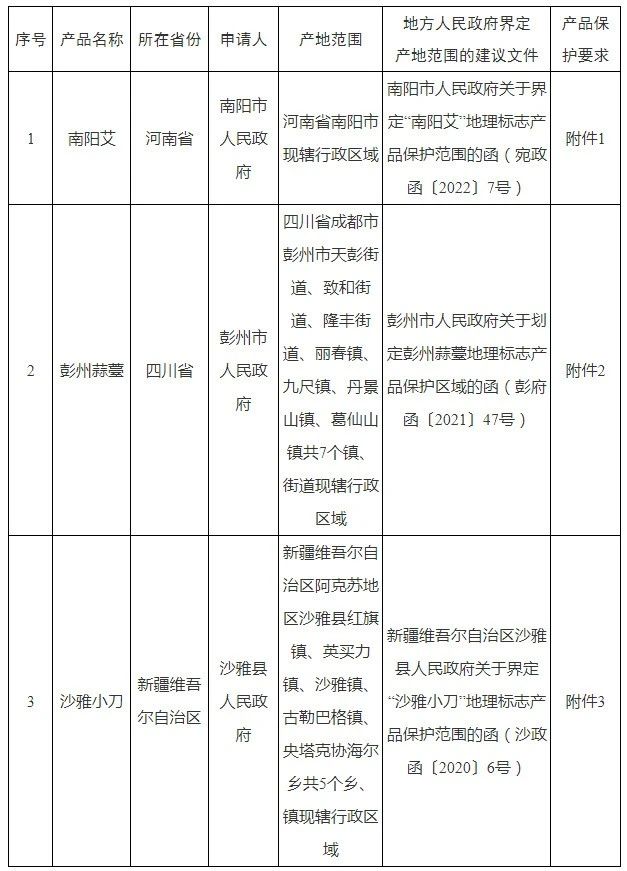 #晨報#最高法知識產權法庭：涉外案件年均增長近30%，我國日益成為國際知識產權訴訟優選地；杜塞爾多夫高等地區法院解散專利合議庭