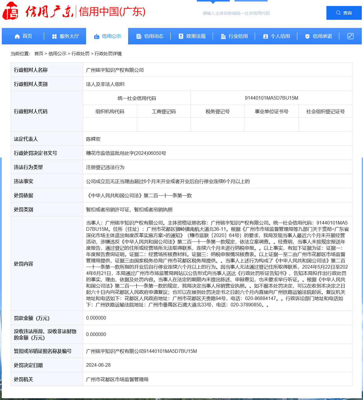 這幾家知識產權代理機構被吊銷營業執照！