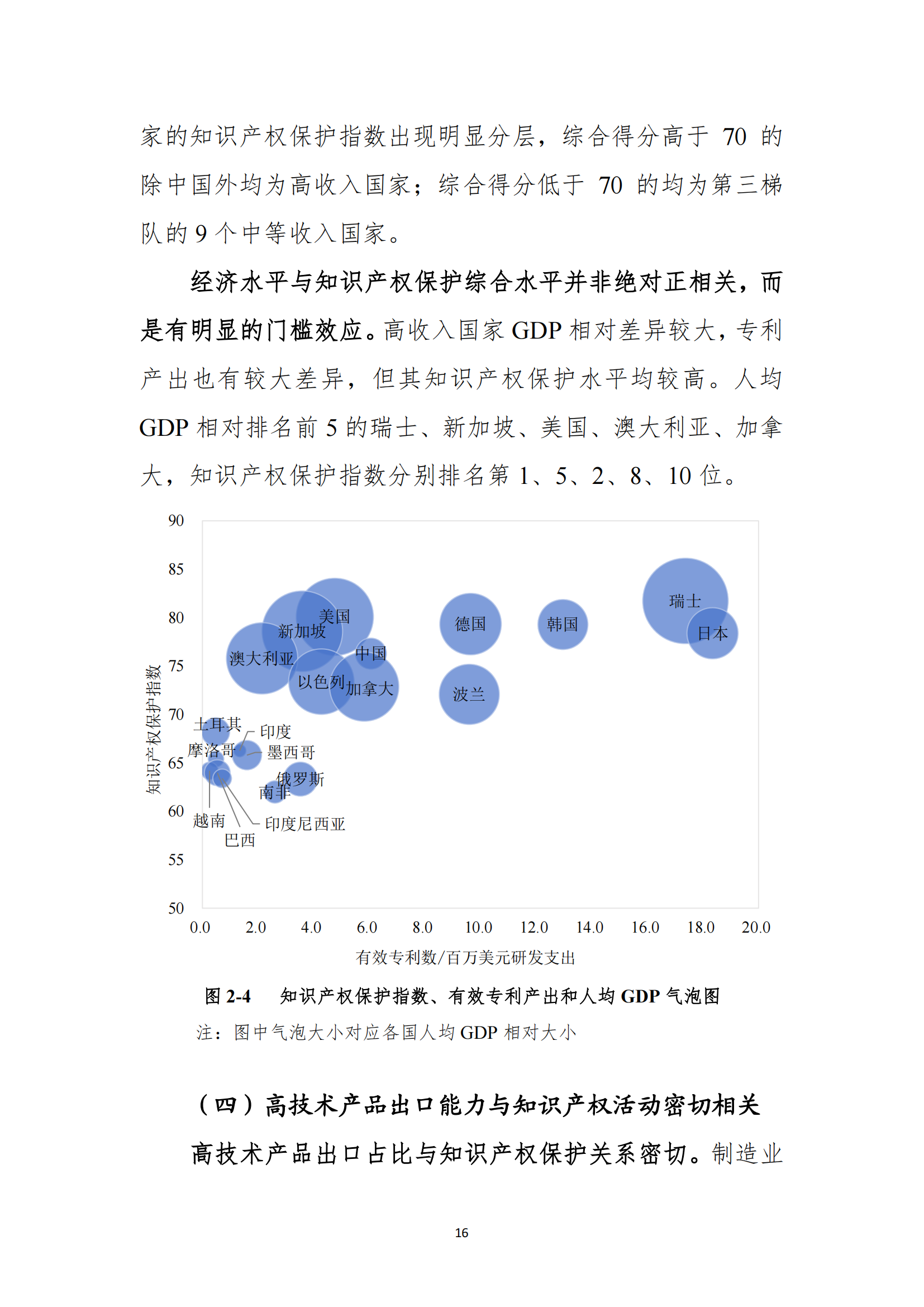 《2023年全球知識產權保護指數報告》全文發布