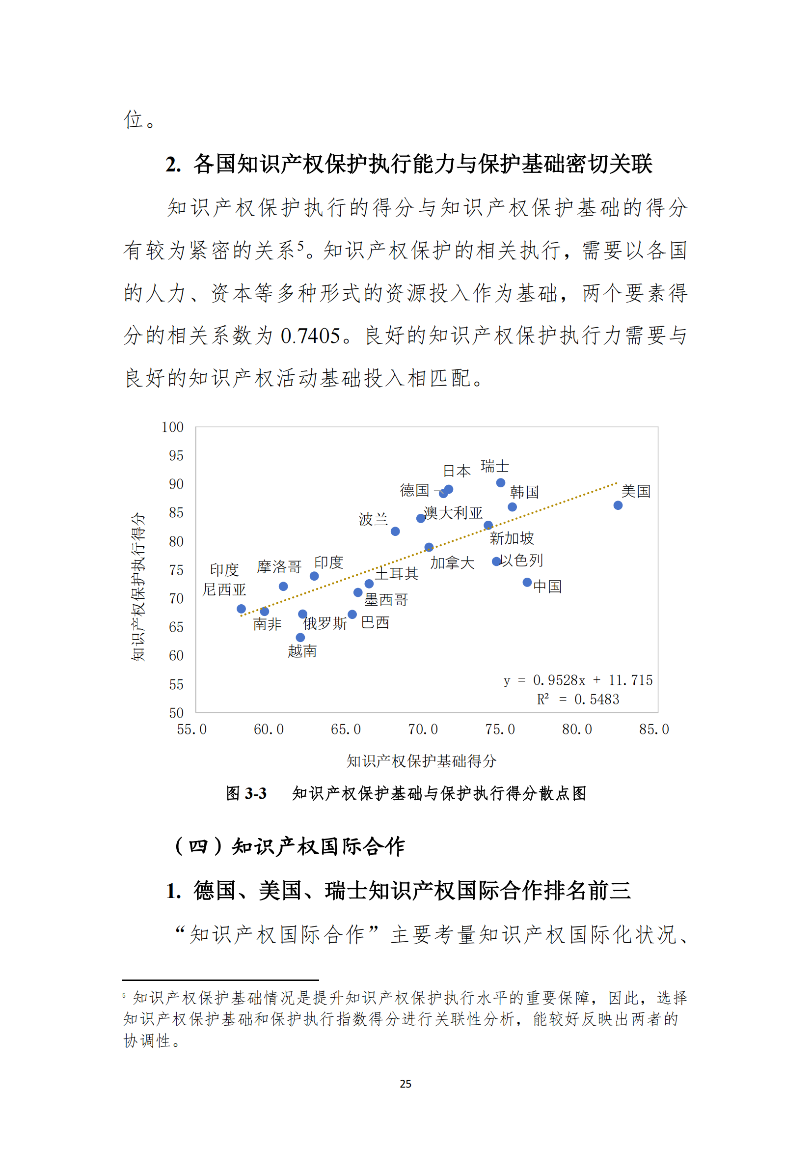 《2023年全球知識產權保護指數報告》全文發布