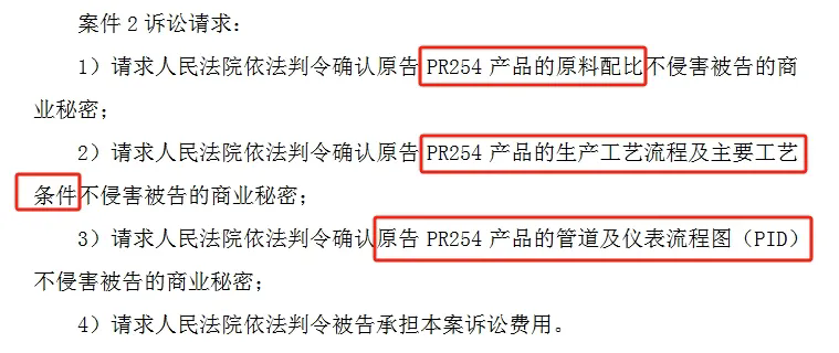 顏料企業七彩化學再提確認不侵害知識產權訴訟