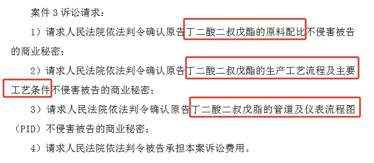 顏料企業七彩化學再提確認不侵害知識產權訴訟