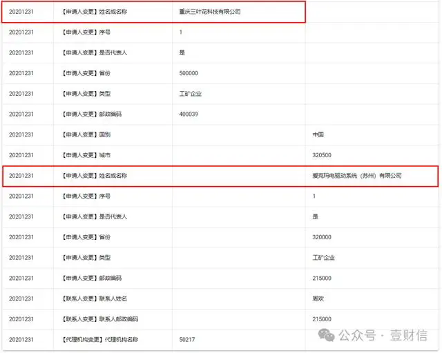 #晨報#工信部：我國5G標準必要專利聲明量全球占比42%；94億！湖北省上半年知識產權質押融資登記創新高