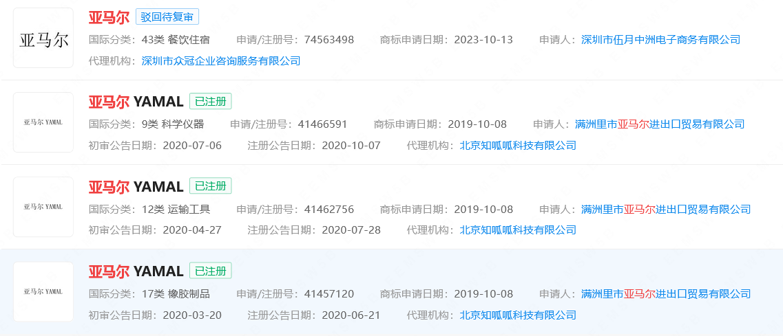 #晨報#天才少年亞馬爾商標被搶注；員工使用內部賬號大量下載涉密圖紙，法院判令員工賠償30萬元
