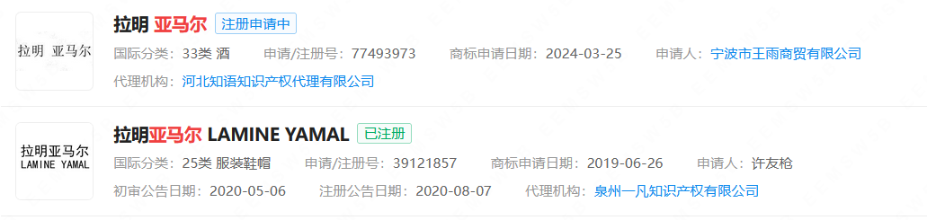 #晨報#天才少年亞馬爾商標被搶注；員工使用內部賬號大量下載涉密圖紙，法院判令員工賠償30萬元