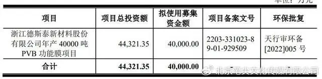 #晨報#2024年專利代理師資格考試人數共有38221人，創歷史新高；余承東回應轉讓“四界”商標，稱“問界品牌價值過百億”
