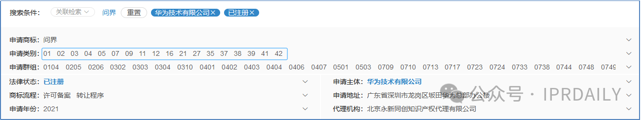 華為的“四界”商標戰略分析