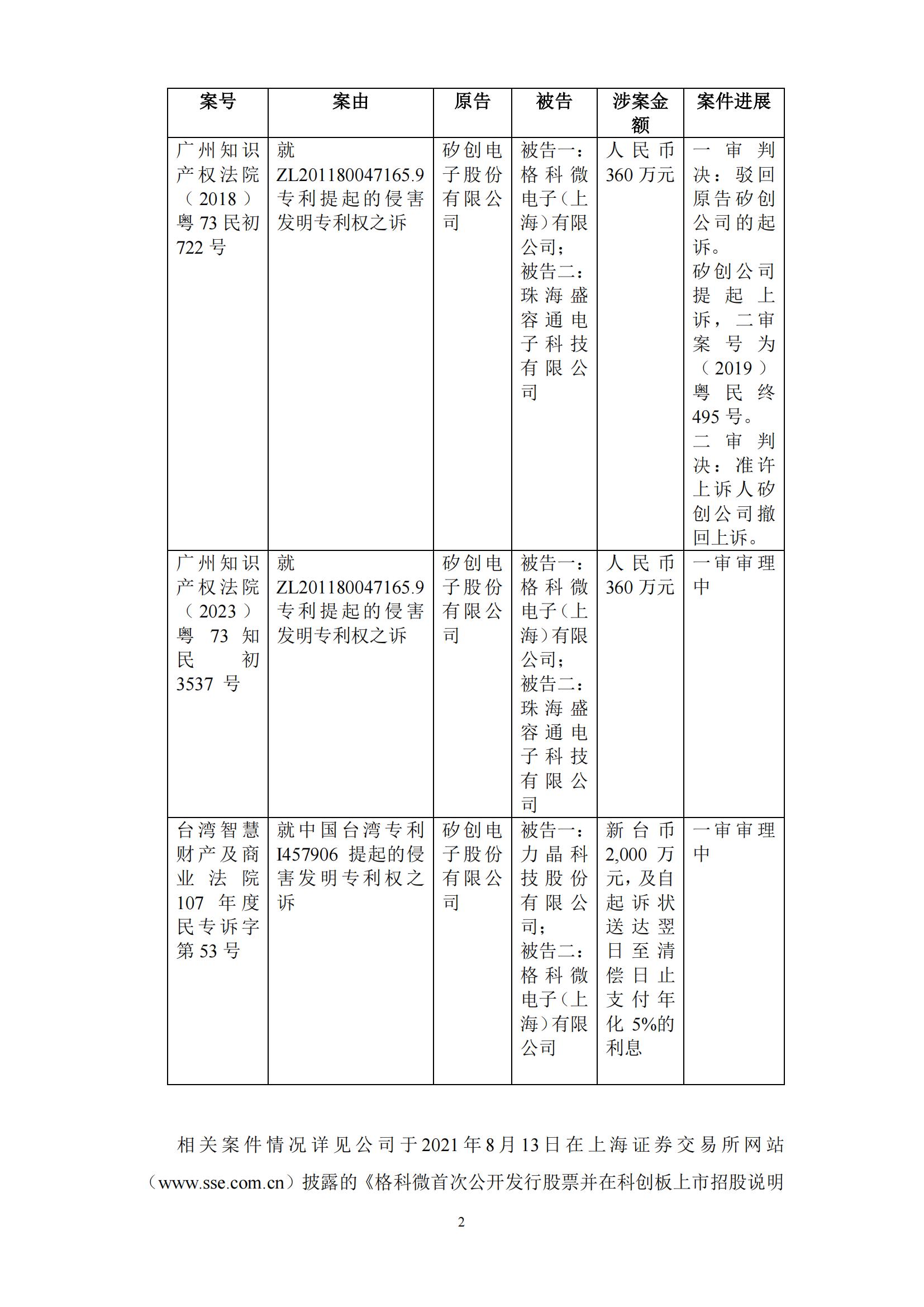 840萬專利博弈落幕！顯示驅動芯片龍頭企業宣布和解