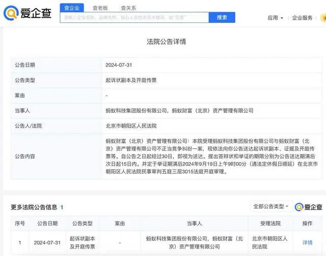 #晨報#時創能源擬3400萬元受讓尤利卡16項商標；離職后違反《保密協議》，員工被判賠償經濟損失5萬元