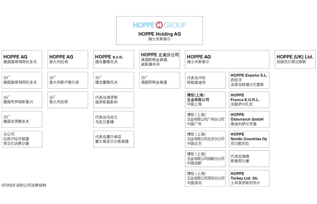 #晨報#英飛凌擴大對國內氮化鎵GaN企業英諾賽科專利訴訟；好博窗控IPO：與德國同名品牌高度相似被卷入商標糾紛