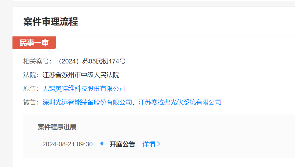 #晨報#奧特維狀告賽拉弗&深圳光遠，專利侵權；永繼電氣擬向銀行申請不超1000萬的授信，由公司的四項知識產權作為質押擔保