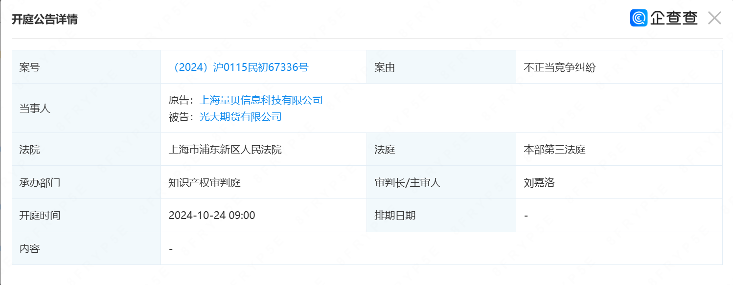 #晨報#廈門面向全國征集知識產權領域專家；市場監管總局：去年查辦不正當競爭案件12496件，罰沒金額5.82億元