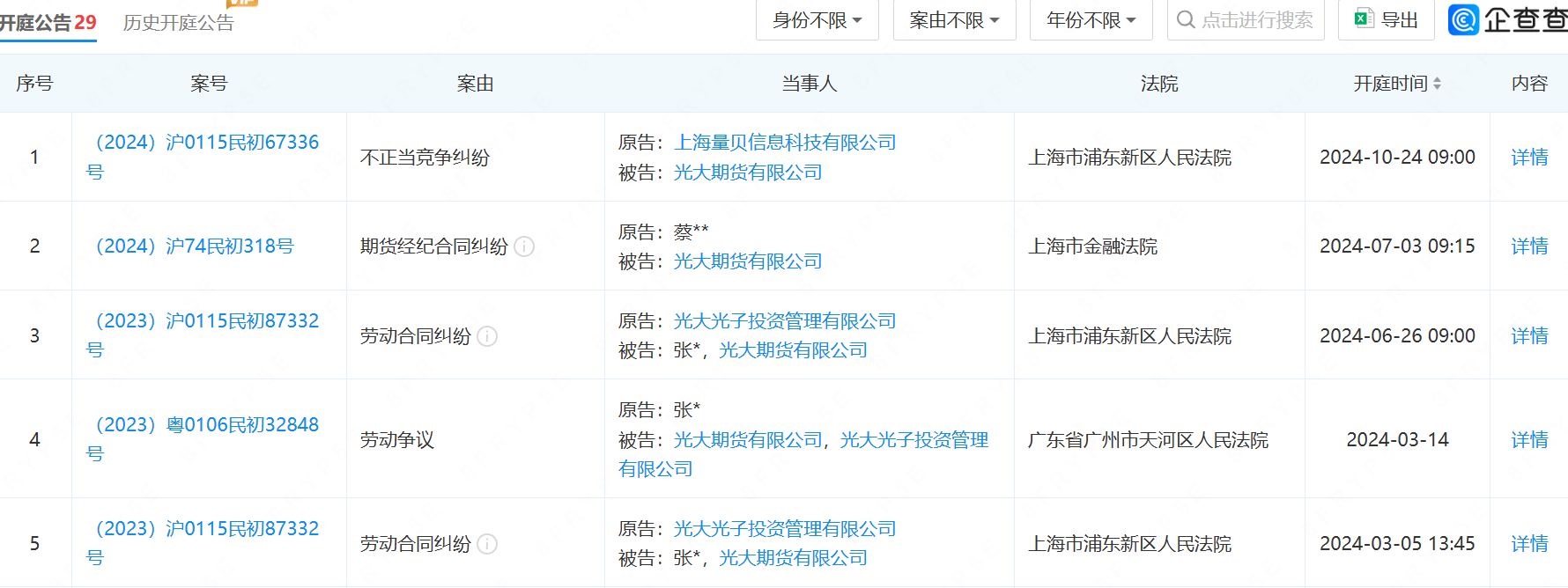 #晨報#廈門面向全國征集知識產權領域專家；市場監管總局：去年查辦不正當競爭案件12496件，罰沒金額5.82億元