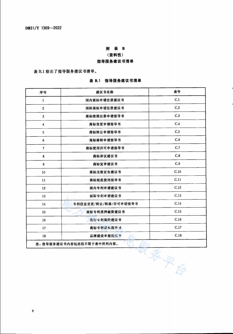 《商標品牌指導站建設服務規范》地方標準全文發布！