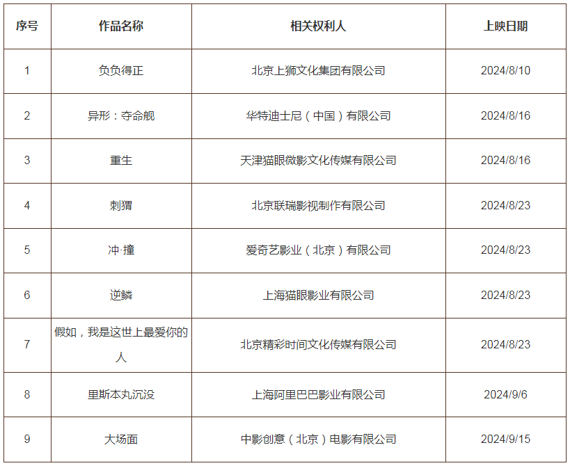 #晨報#美國政府發布《關鍵和新興技術國家標準戰略實施路線圖》；英國知識產權局推出一站式標準必要專利資源中心