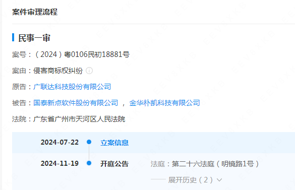 #晨報#僅取得專利申請受理通知書，不能當作授予專利權；非洲知識產權組織啟動商標注冊電子申請