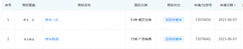 #晨報#世界知識產權組織：中國的全球百強科技創新集群數量蟬聯第一；9月1日起施行！《河北省數據知識產權登記辦法（試行）》發布