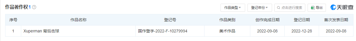 #晨報#許昕公司已登記背后擊球著作權；摩托羅拉指控海能達盜用商業機密，索賠5800萬美元