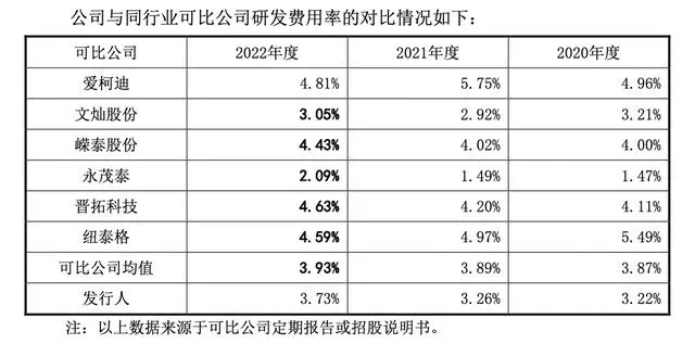 #晨報#關于招募專利申請文件XML提交推廣試點機構的通知；銷售假冒注冊商標的商品，三人獲刑