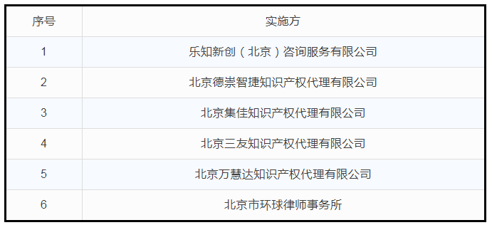 #晨報#華為去年新簽訂專利許可協議40個，累計公開專利已超33.6萬件；司法部：加快推進反不正當競爭法的修改