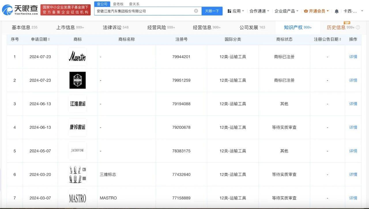#晨報#書簽、明信片蹭“清華、北大”商標，侵犯注冊商標專用權被罰3000元；52款特色產品，深圳首次發布知識產權質押融資產品清單