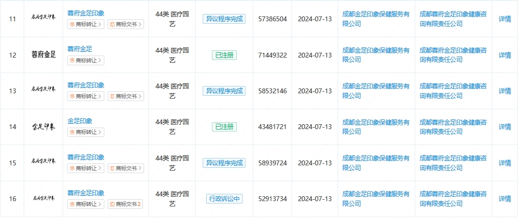 索賠128萬，“金色印象”訴“金足印象”商標侵權案開庭審理