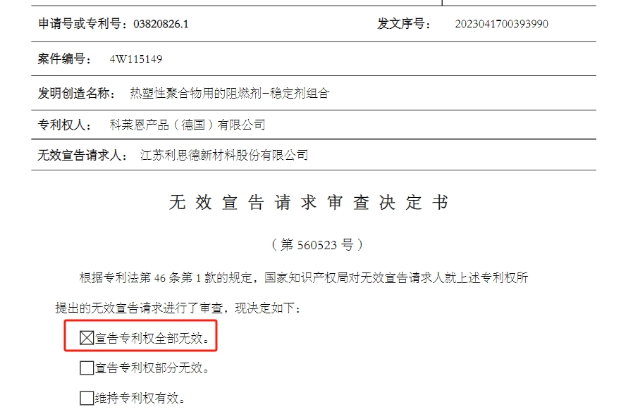 卷土重來！江蘇一企業再度被全球領先化工公司起訴專利侵權