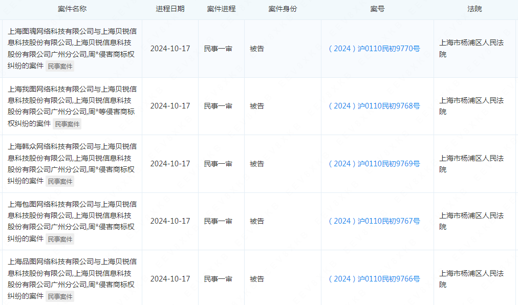 #晨報#國知局：就專利、商標代理委托合同示范文本公開征求意見；安徽省知識產權交易所揭牌成立