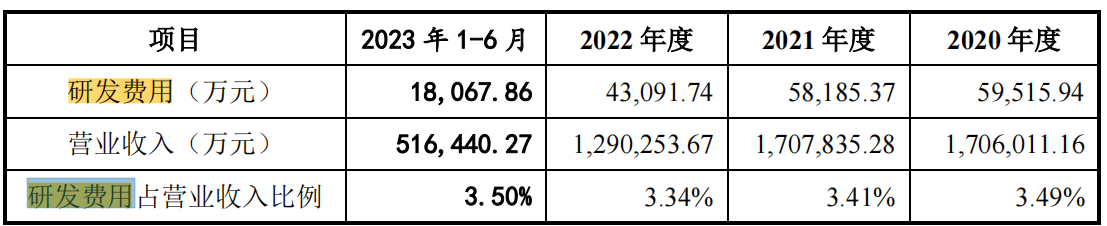 #晨報#新加坡公布兩項新舉措旨在減輕專利審查負擔；天津市河北區、北京市石景山區專利轉化促進中心掛牌成立