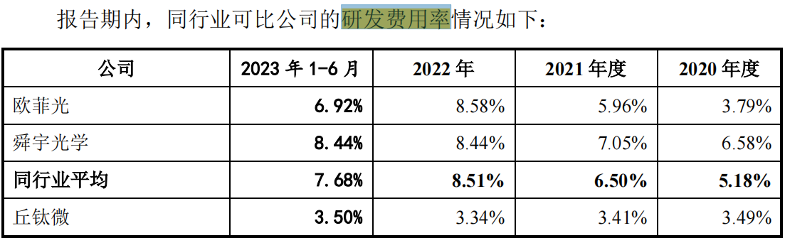 #晨報#新加坡公布兩項新舉措旨在減輕專利審查負擔；天津市河北區、北京市石景山區專利轉化促進中心掛牌成立