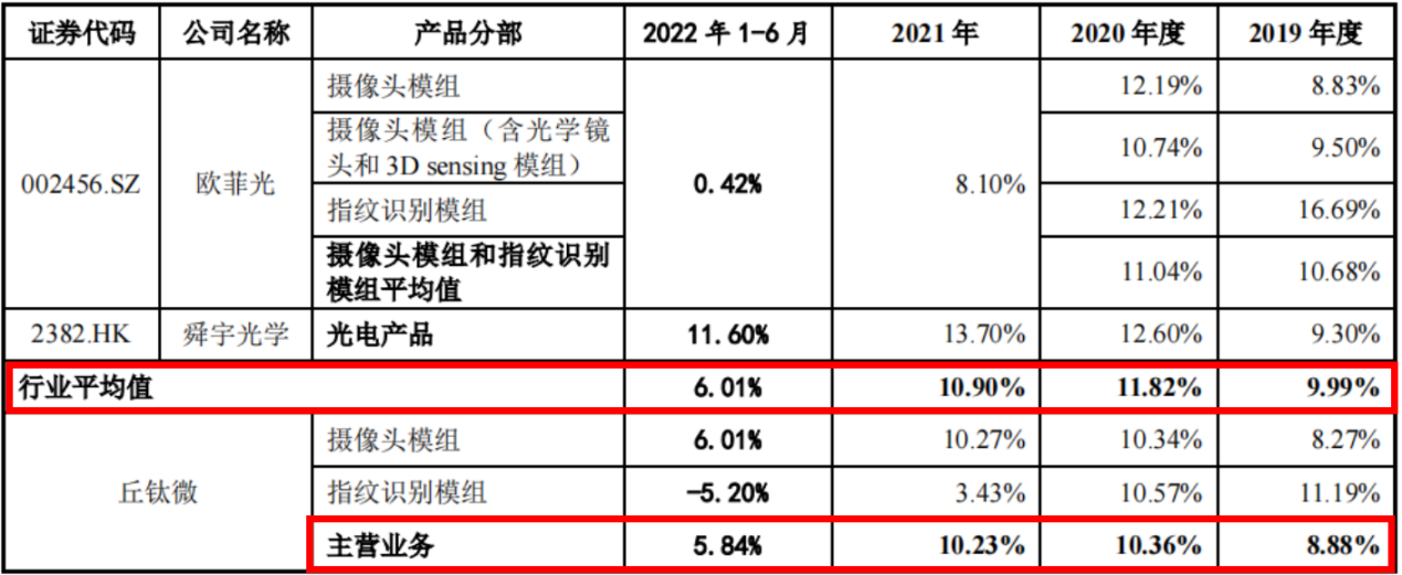 #晨報#新加坡公布兩項新舉措旨在減輕專利審查負擔；天津市河北區、北京市石景山區專利轉化促進中心掛牌成立
