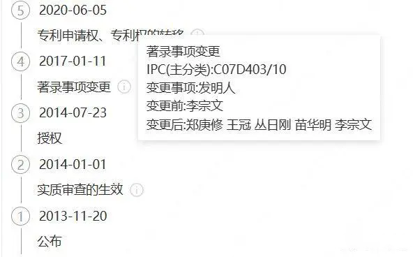 #晨報#北京市涉臺知識產權公共服務工作站揭牌成立；美國大學與公司聯名致信支持三項專利法案
