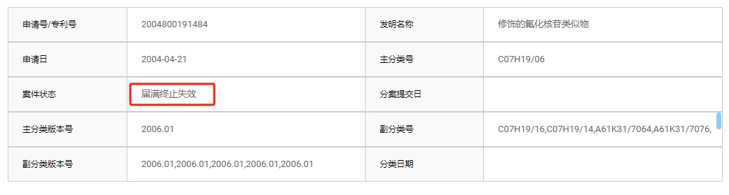 因涉案專利屆滿失效，這家企業撤回專利訴訟案上訴