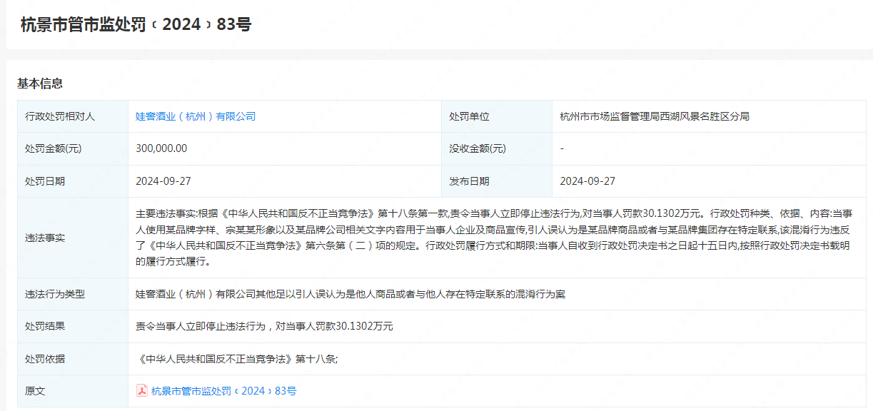 #晨報#娃窖酒業因商標混淆行為被罰30萬元；長三角地區暨中部六省簽署專利產業化跨區域合作框架協議