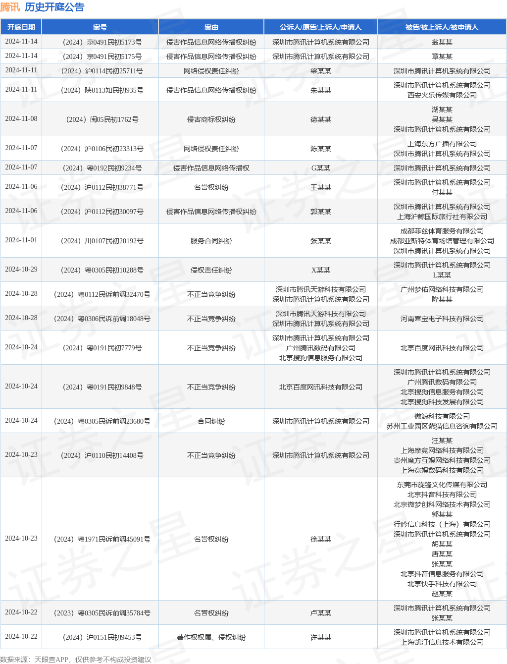 #晨報#2025年1月1日起！《河南省專利促進和保護條例》施行；武漢市漢陽區公開選聘30名觀察員，提升專利侵權裁決能力