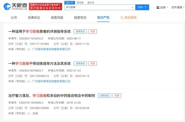 #晨報#我國已有多項學習困難相關專利申請；漢邦科技IPO：兩起專利侵權引關注