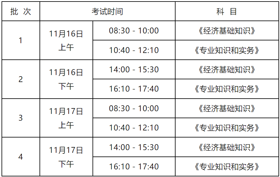 #晨報#今日起，打印準考證！2024年度初中級知識產權師職稱考試準考證打印時間匯總；特朗普公司在中國已注冊多枚商標
