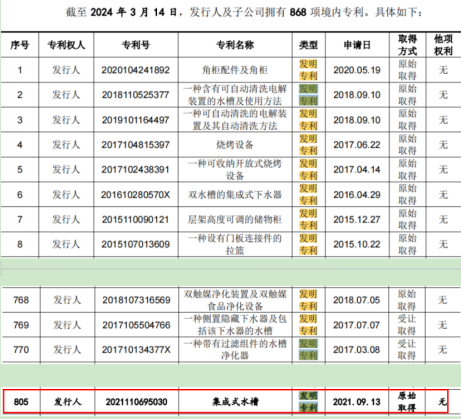 #晨報#臉書母公司因違反歐盟反壟斷法被罰近8億歐元；12月8起！《上海市數據產品知識產權登記存證暫行辦法》施行