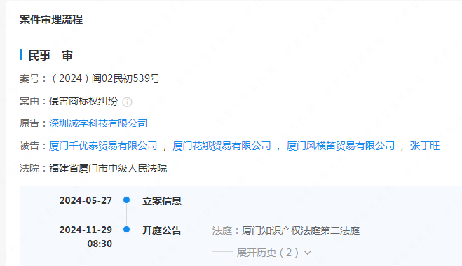 #晨報#《專利商標代理服務政府采購需求標準（征求意見稿）》全文發布；即日起，湘潭市知識產權保護中心專利預審不再設置提交量限制！