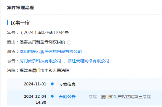 #晨報#沙特阿拉伯取消修改商標標樣的寬限期；裝修公司將他人裝修工程拍攝成視頻進行宣傳，是否構成不正當競爭？法院判了