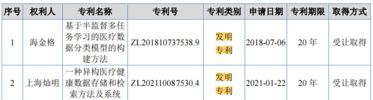 #晨報#2025年1月1日起！歐盟知識產權局公布2030年戰略計劃生效；甜品店“奧莉花”被指碰瓷“奧利奧”