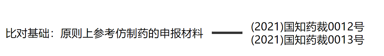 解析藥品專利鏈接制度的焦點問題、裁判規則及應對方案