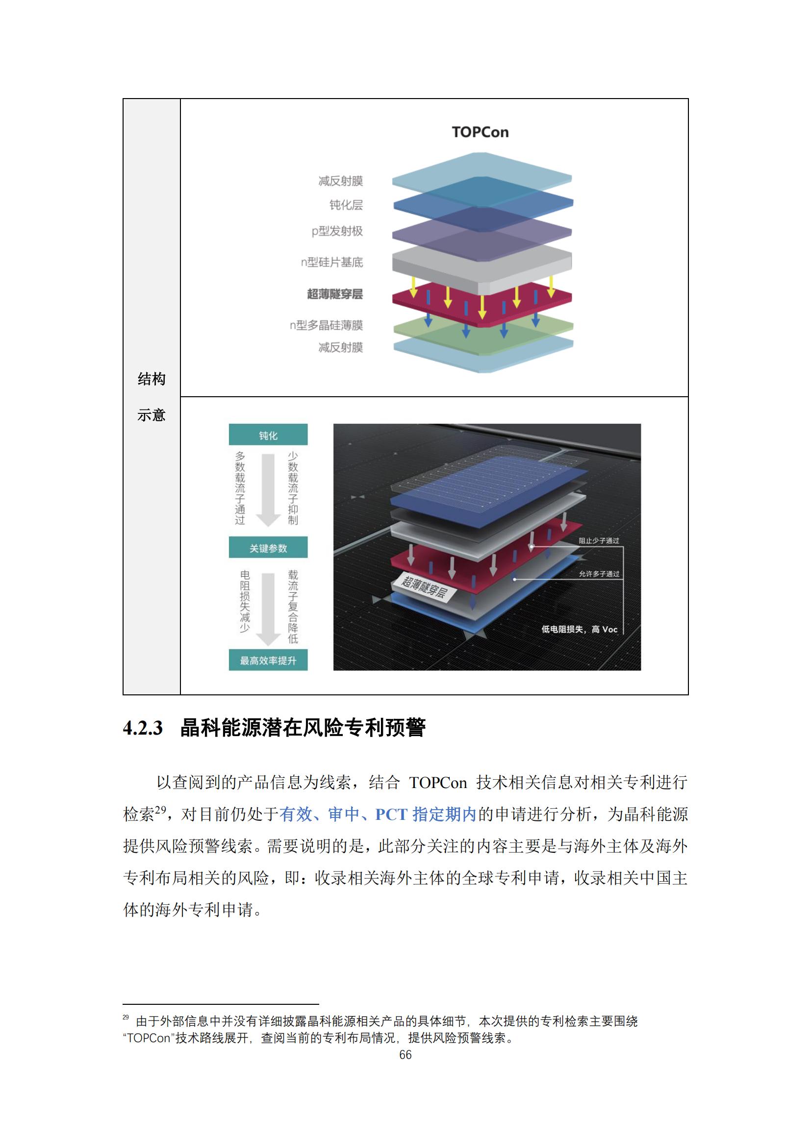 《太陽能電池片產業海外專利預警分析報告》全文發布！