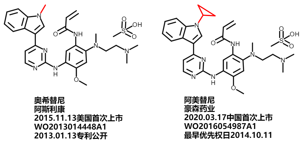 價值140億元的化合物專利規避，阿斯利康哭了（研發和IP必讀，專利規避這一篇就夠了）