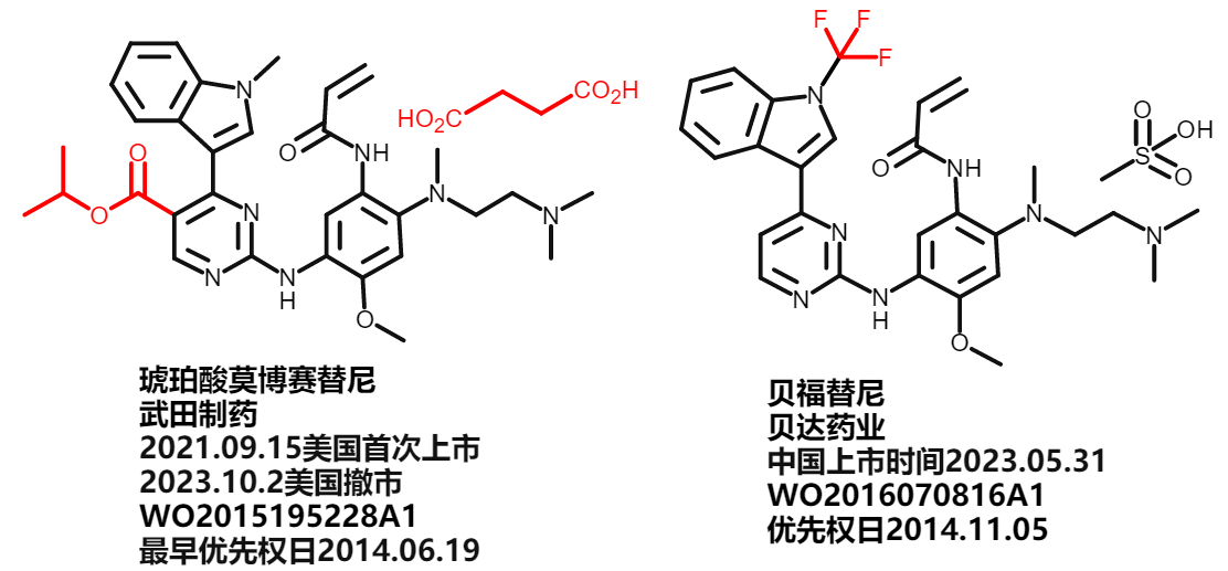 價值140億元的化合物專利規避，阿斯利康哭了（研發和IP必讀，專利規避這一篇就夠了）
